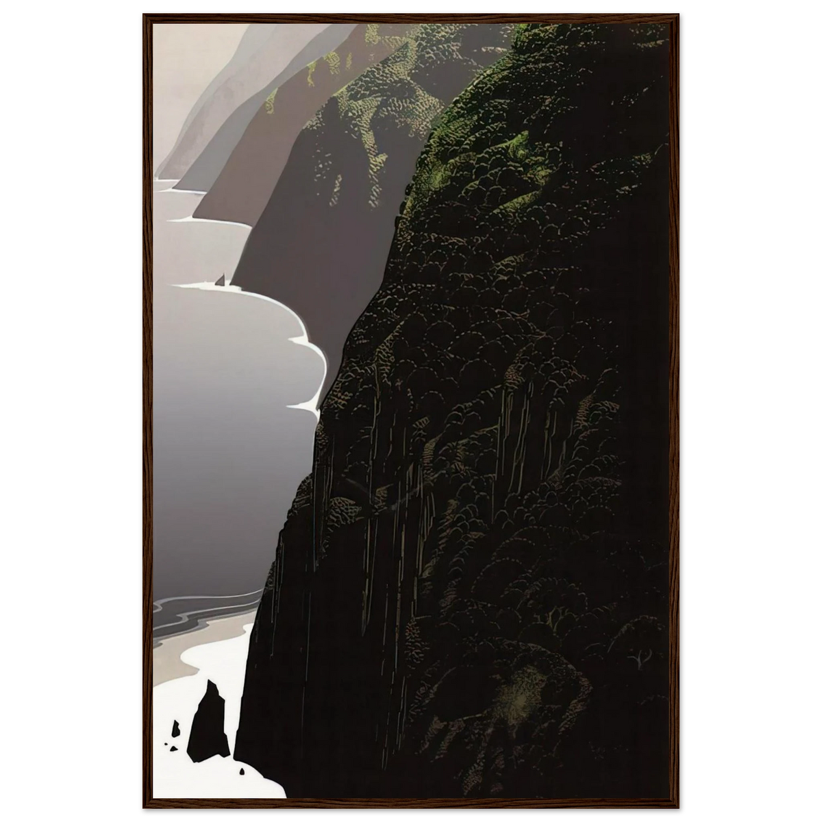 Big Sur Coastline Framed Poster | Eyvind Earle Framed Prints Wall Art | Eyvind Earle Prints